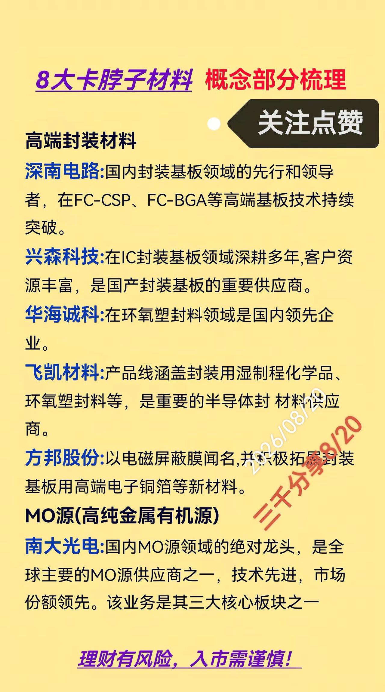 8大卡脖子材料概念部分梳理。8大卡脖子材料概念部分梳理半导体贸易战卡