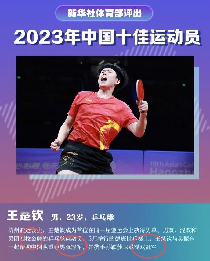 王楚钦也太优秀了吧一年内拿了这么多冠军事实证明了，不是王楚钦离不开国乒，