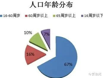 第 7 个：《原神》VS《黑神话》, 国产手游大战单机 别吵了