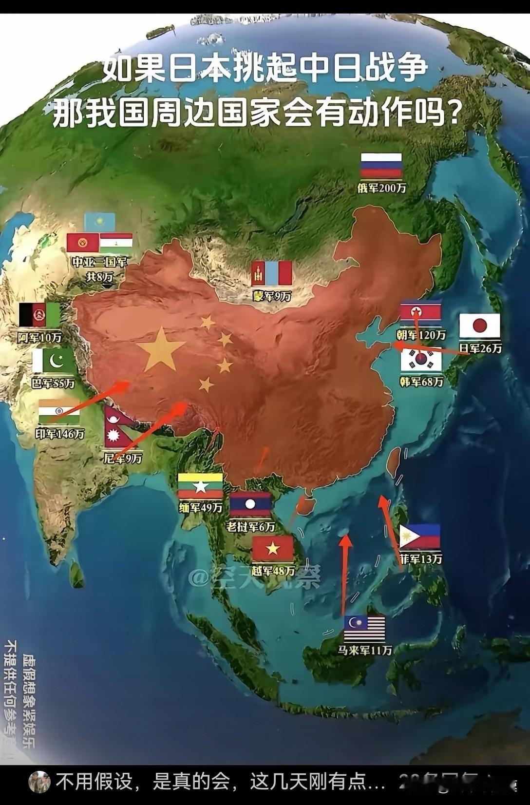 假如小日子挑起战争，周边国家会妄动吗？我们该如何应对？1. 对海向国家（日