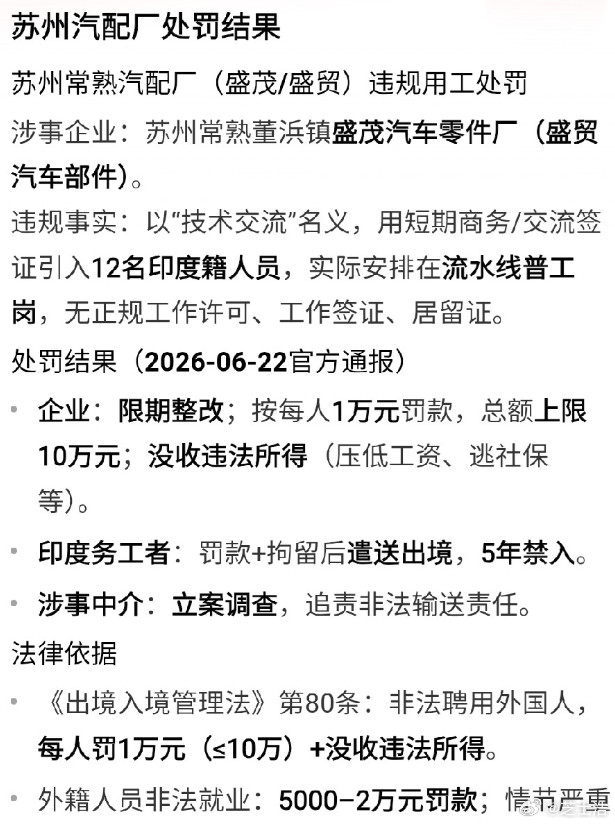 6月22日官方通报，苏州常熟董浜镇盛茂汽车零件厂，违规用工案尘埃落定。这家企业以