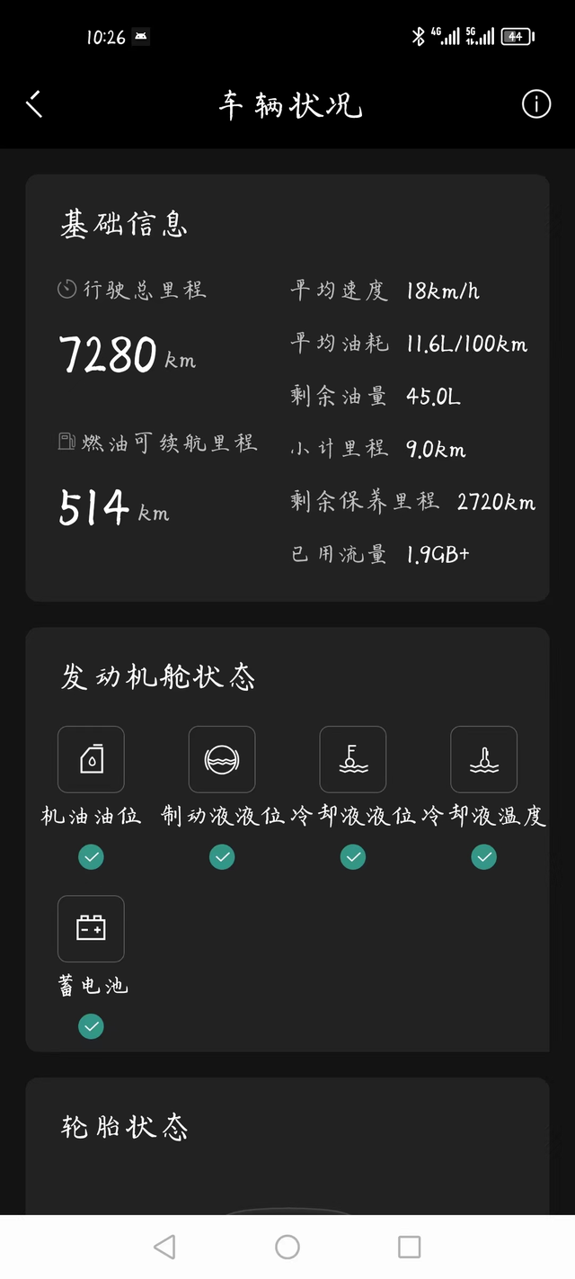 说说领克01缺点油耗路况好，8个多，比我那两驱的星越L高一个半，一样的路况。0
