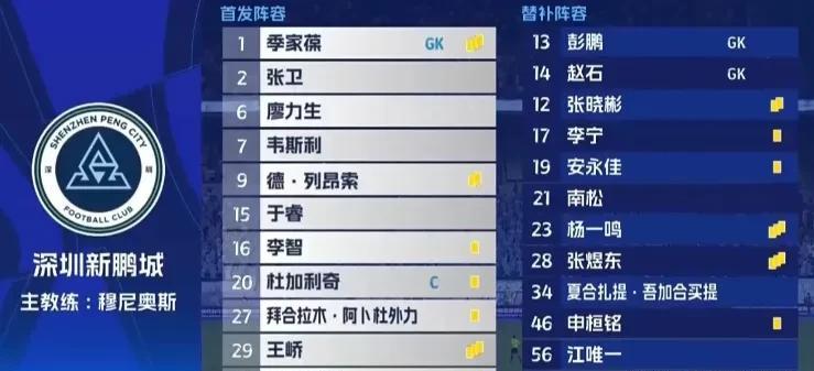 #头号创作者激励计划#深圳新鹏城主场迎战联赛积分榜第七名的浙江队，两队相差了9个