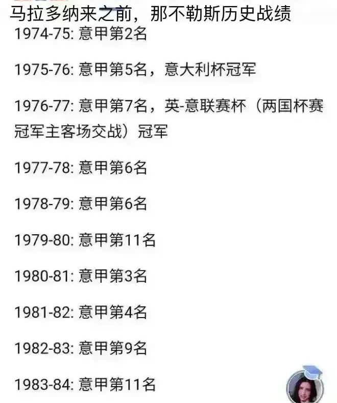 马拉多纳跟梅西差距有多大？一对比才知道伤害有多大！射术：梅西是五大联赛历