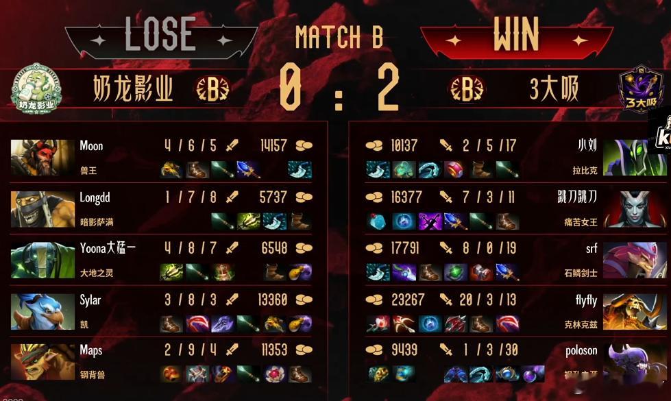 奶龙影业二队又被惨虐一把，我看弹幕说Maps12000，真假啊不朽杯s2dota