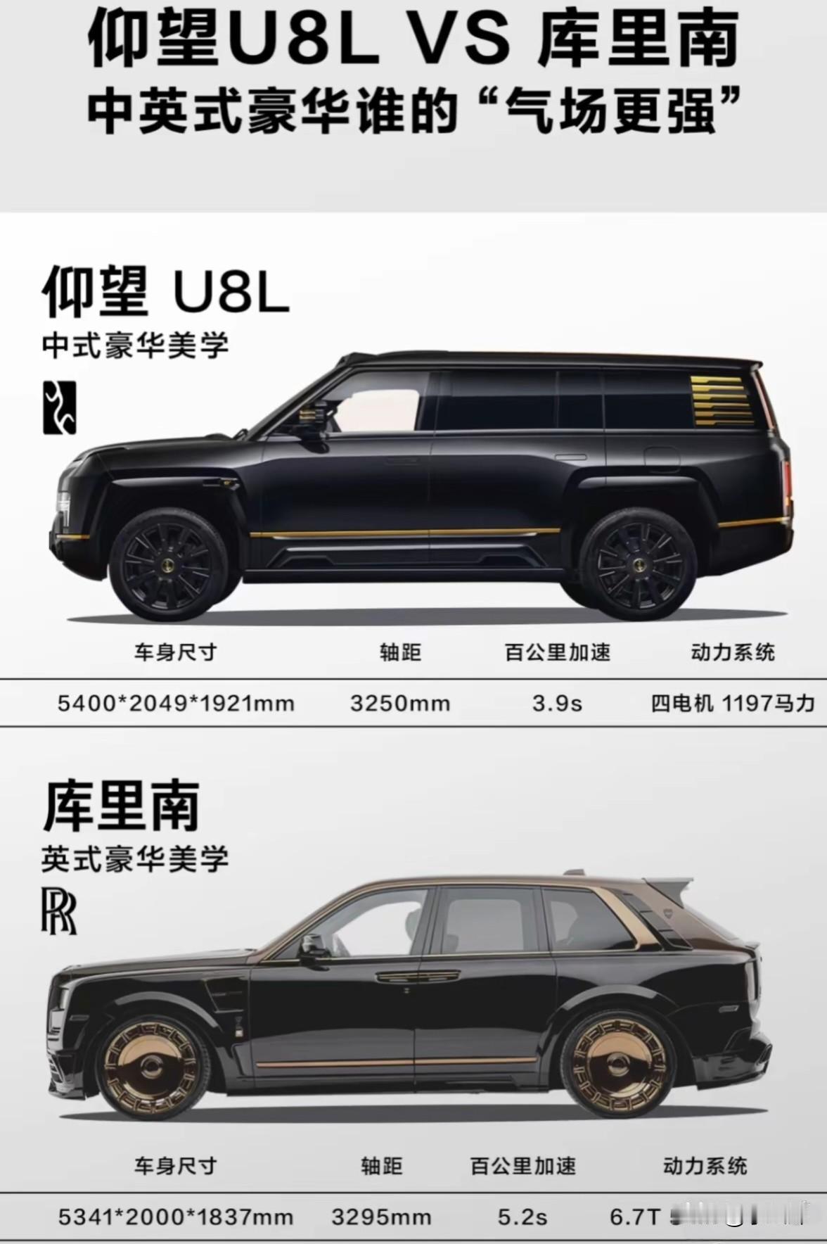 这能放一起对比么，车价都差了七八倍