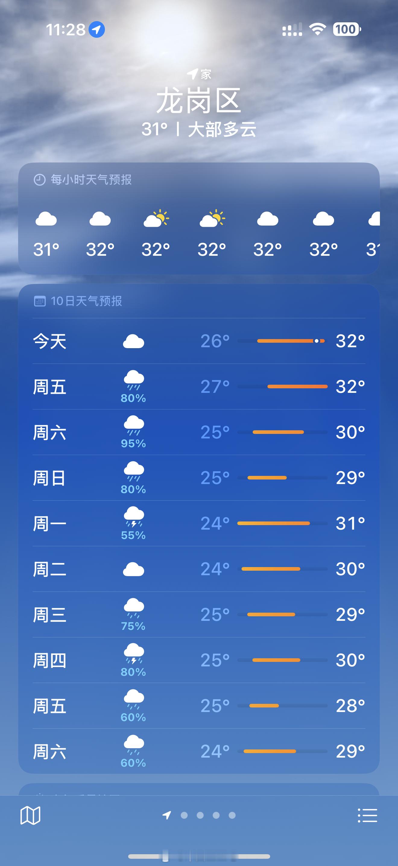 手机上的天气预报哪个准随手拿起身边的手机看了一下，图一到图六分别是：苹果，华为