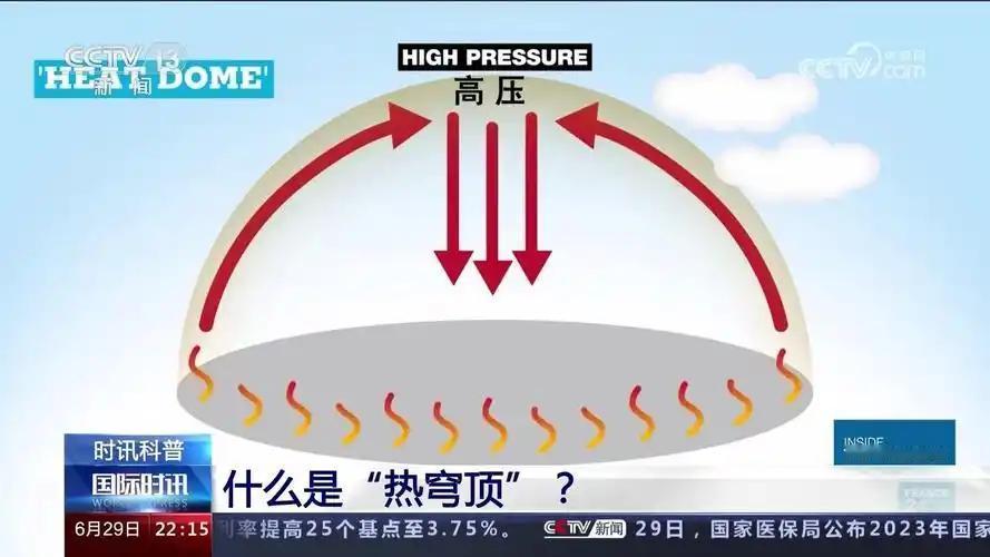 我国可能马上面临历史最高温欧洲现在已经彻底烤熟了：法国朗德省直接飙到44.3℃