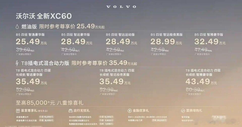能跟小米yu7同一天上市的，都是狠人，就比如沃尔沃xc60的新款T8全系三款