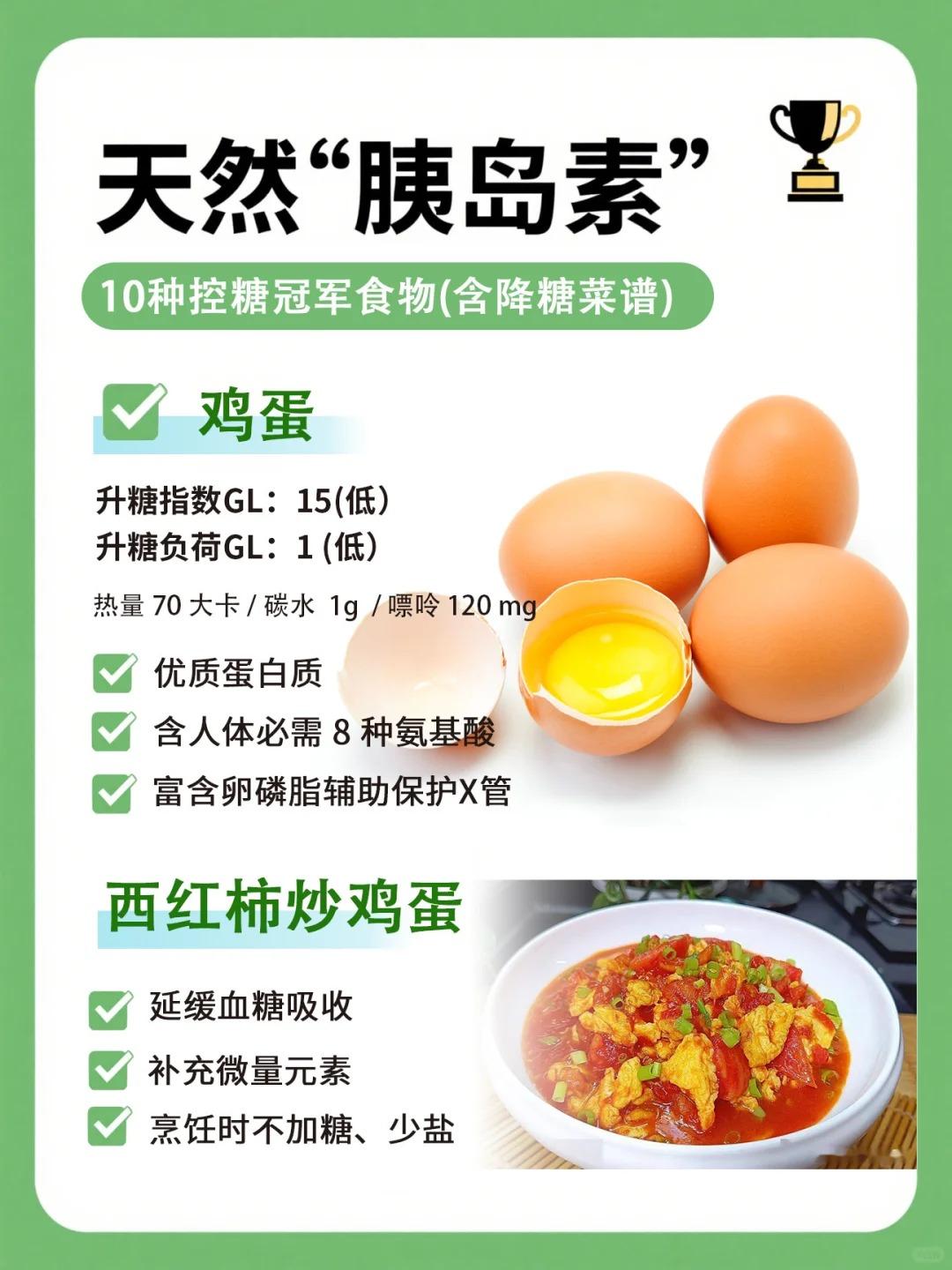 10种控糖冠军食物🏆附降糖菜谱～