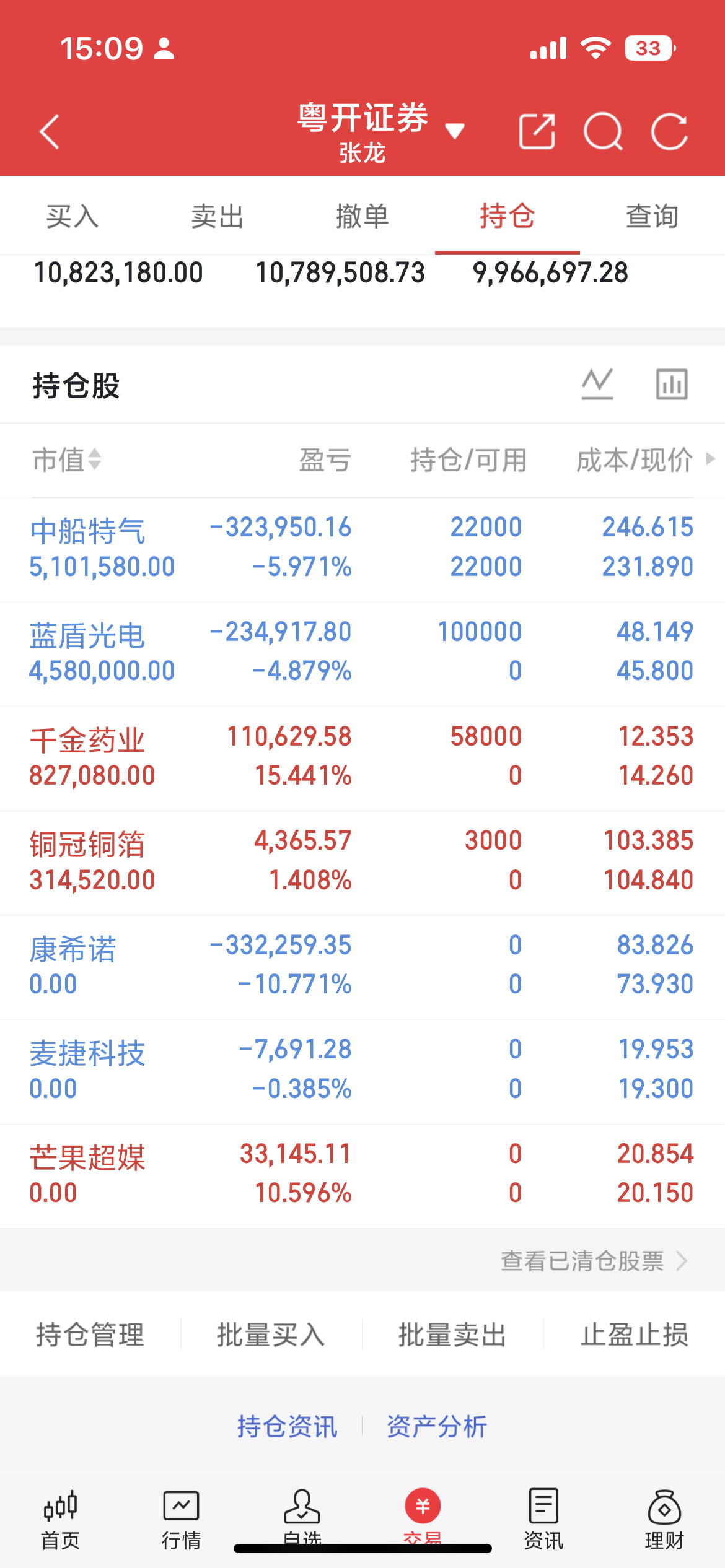市场主线&支线梯队精简复盘主线一：液冷服务器（市场绝对主线）高度龙：集泰股份（4