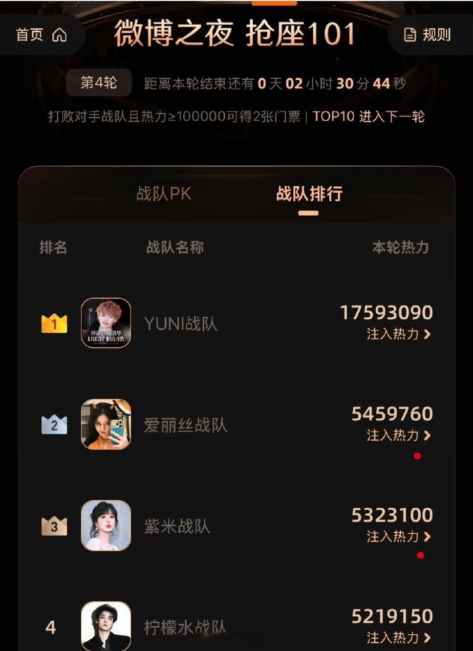 太🐮叉了吧，8️⃣🍇双双挤进top3，能在一片男流量中名列前茅，尔等🌸中豪