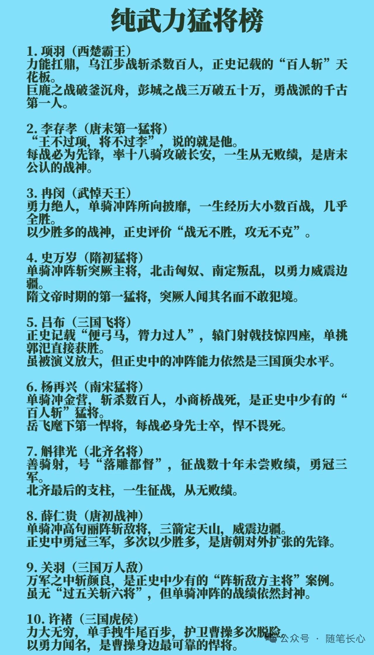 中国历史上纯武力名将众多，个个勇猛非凡。项羽堪称武力天花板，身高约1.89米，力