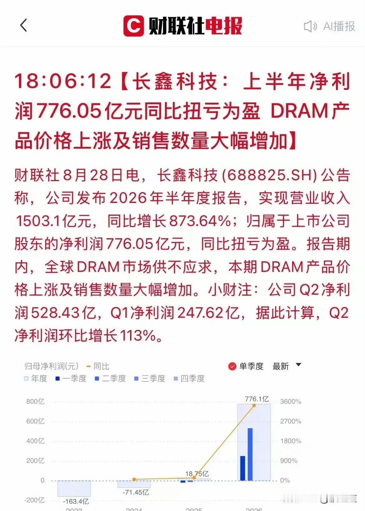 你敢信？长鑫科技现在这个价，居然还有人问是不是虚高？我就问一句大实话：如果让