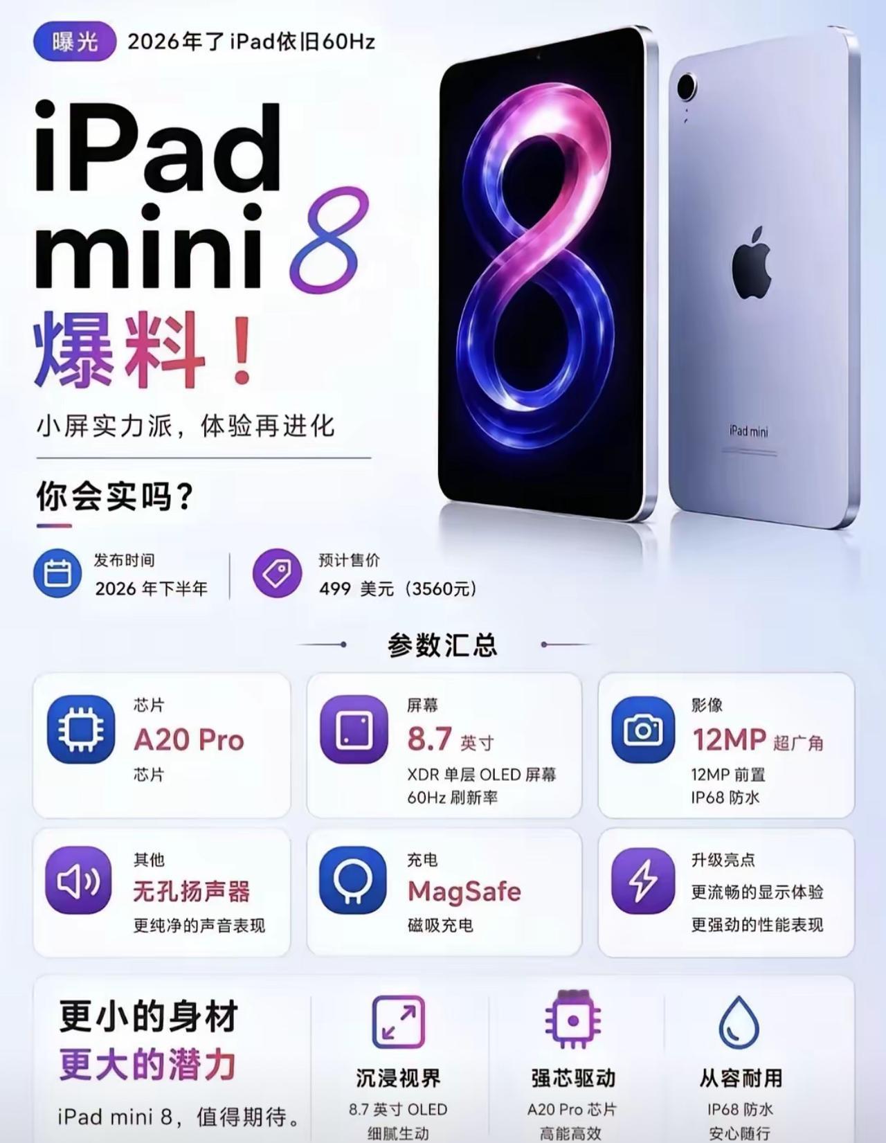 iPadmini8重磅爆料！OLED上阵，刷新率却原地不动iPadmi