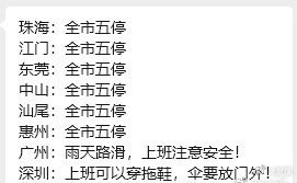 台风深圳：受工作影响，原定周三的台风取消[doge]大家都停工了吗？深圳停工​