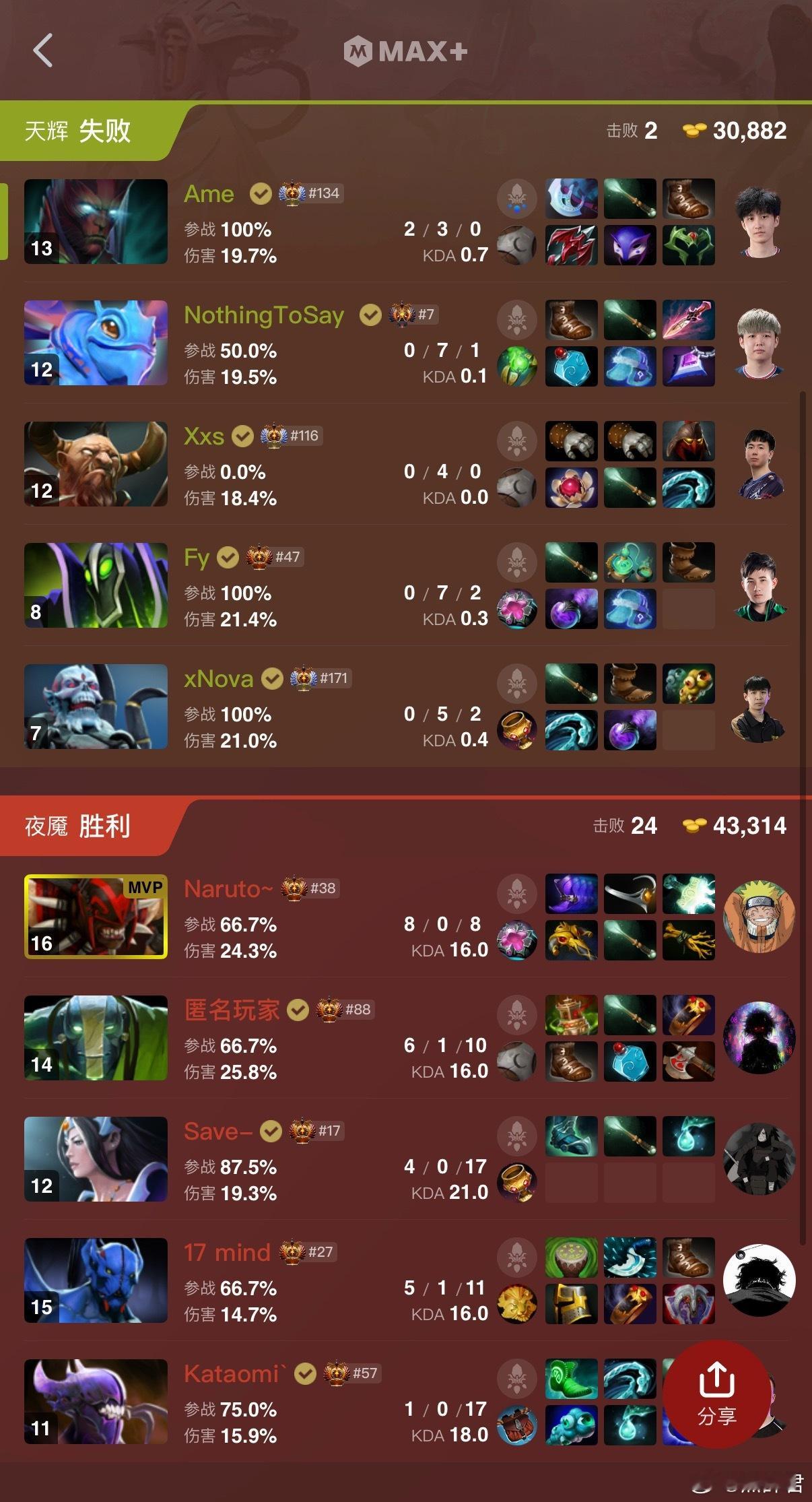XG被BB血虐两把dota2dota