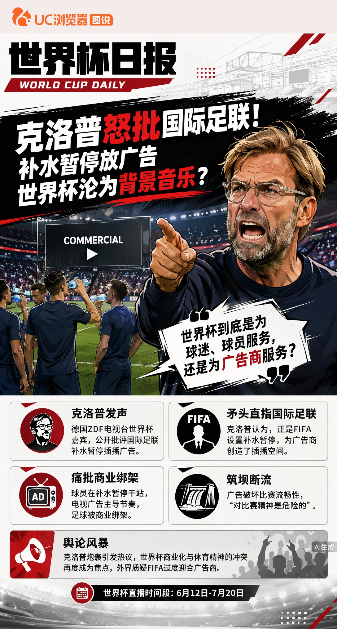 克洛普怒批国际足联！补水暂停放广告，世界杯沦为背景音乐？