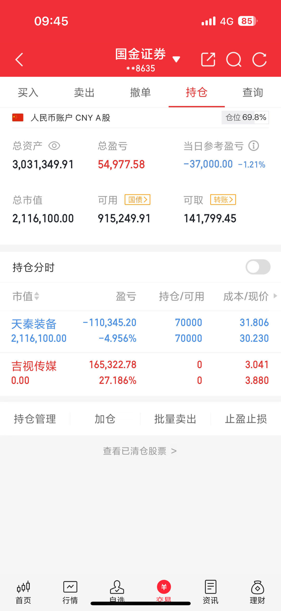 兄弟们二十多个吉视已出​​​