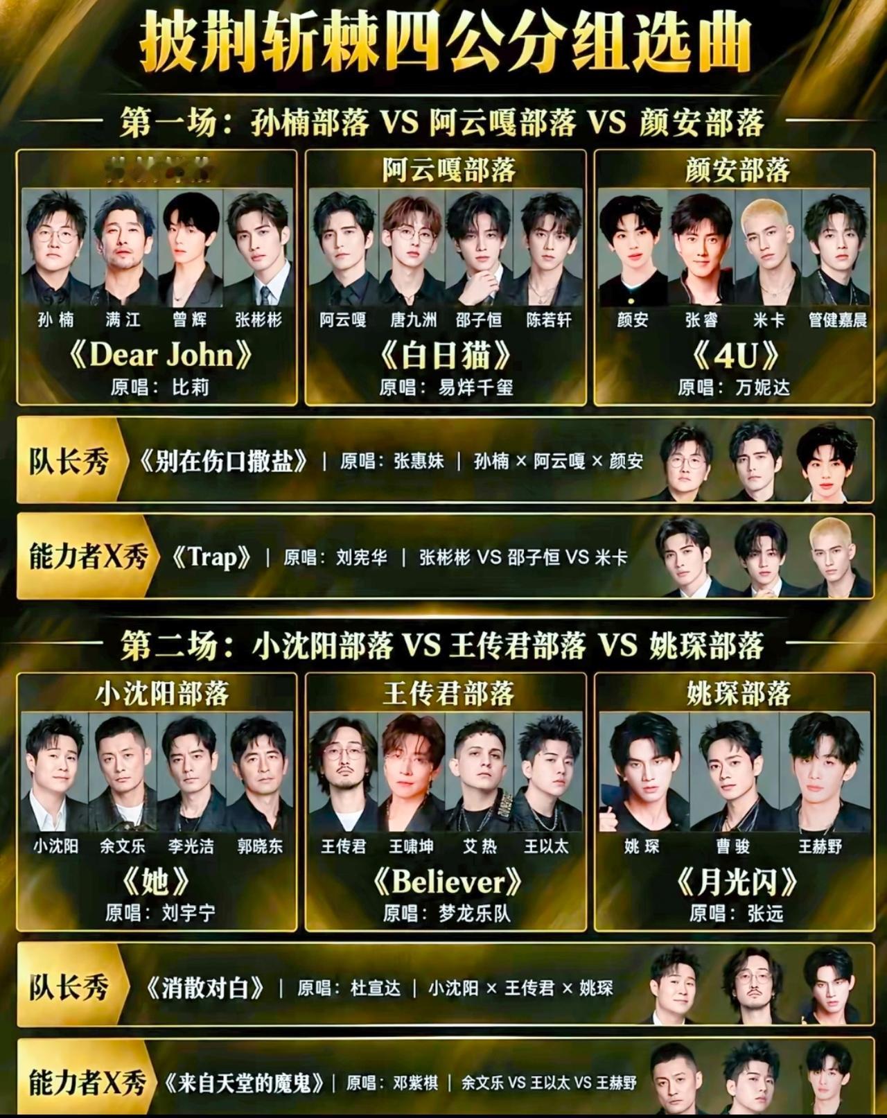 披哥四公分组选曲曝光！三大神曲预定出圈，节目组终于听劝了。刷到四公的分组和选曲