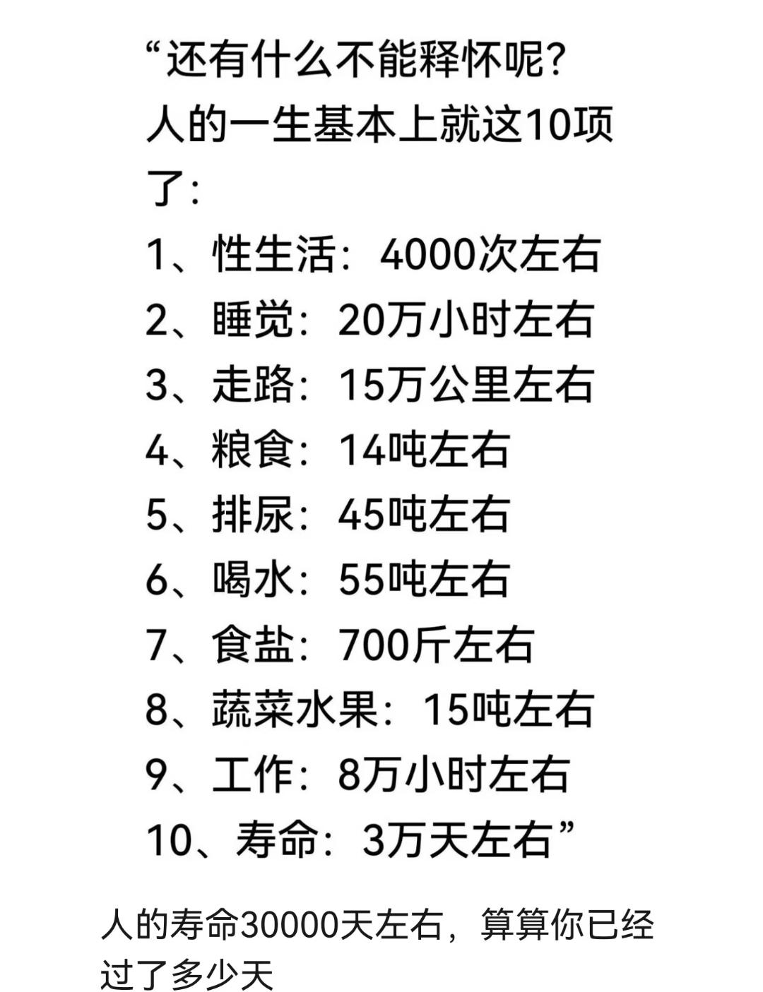 还有什么不能释怀呢？人的一生基本上就这10人的寿命30000天左右，算算你已经