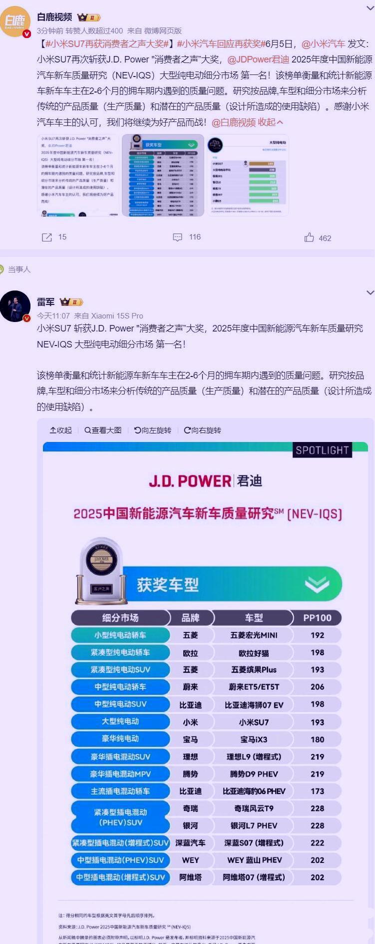 这回是算是触碰到了雷军的逆鳞说什么不好，偏要说小米SU7销量是靠流量和营销现