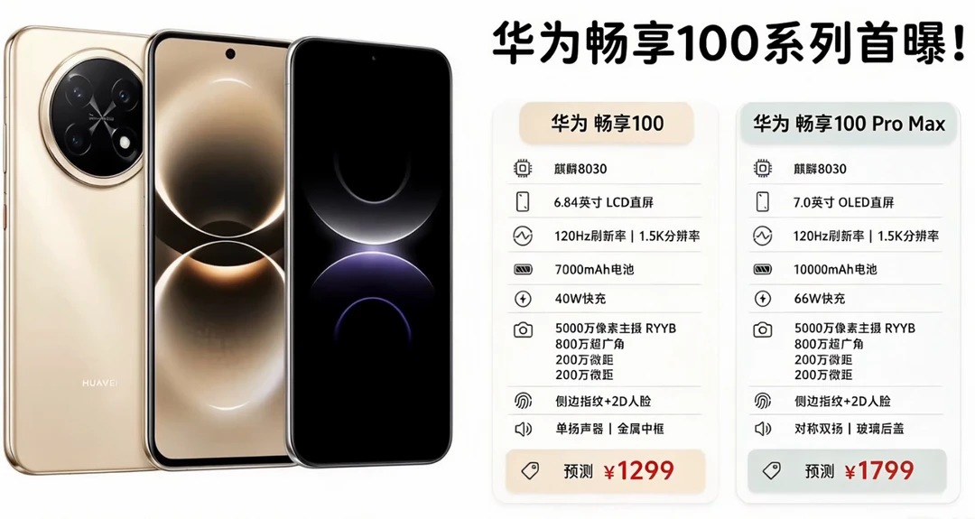 看到的爆料华为畅享 100 系列参数，这个可信度如何呢？ 华为畅享 9...