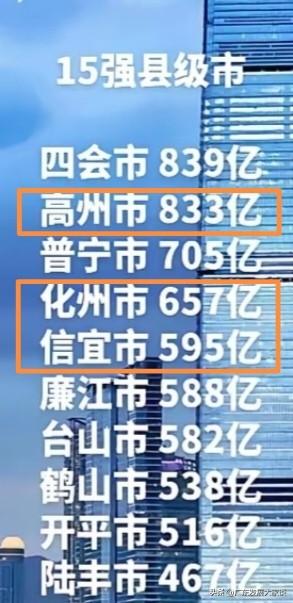 茂名下辖的信宜、高州、化州，经济实力竟如此强劲。不少人认为茂名是个落后之地，是粤