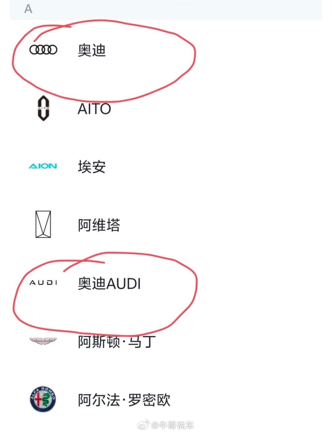 买奥迪电车的话，你会考虑哪个奥迪多点？奥迪