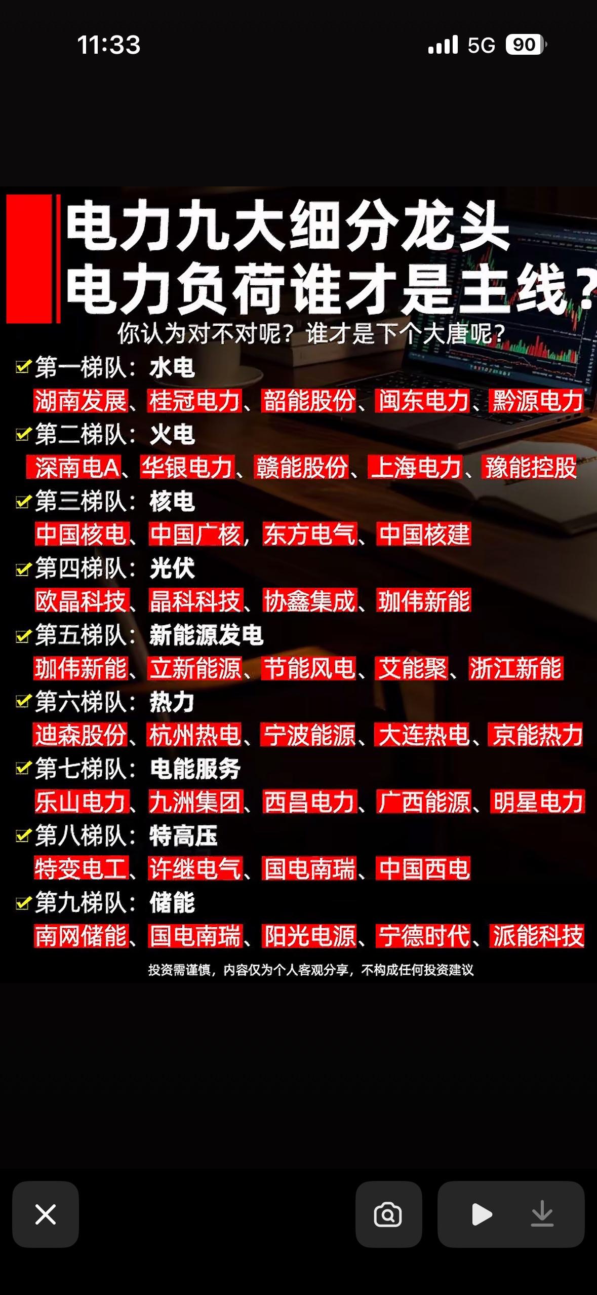 电力九大细分龙头，谁才是主力军？电力行业九大细分龙头各有千秋，很难说谁是绝对