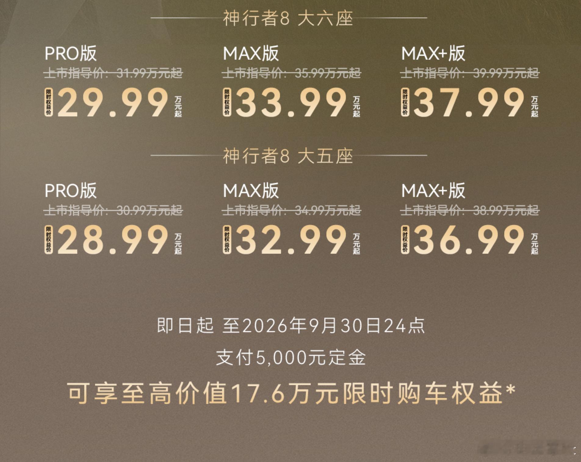 看到朋友圈有人「吐槽」这次路虎的定价太高，赶紧去翻了一下神行者8的配置表，156项全系标配，从华为乾