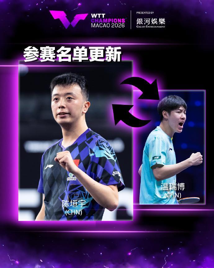 索林要哭了！8月28日，温瑞博和向鹏为何突然退出澳门冠军赛？看看接下来的比赛