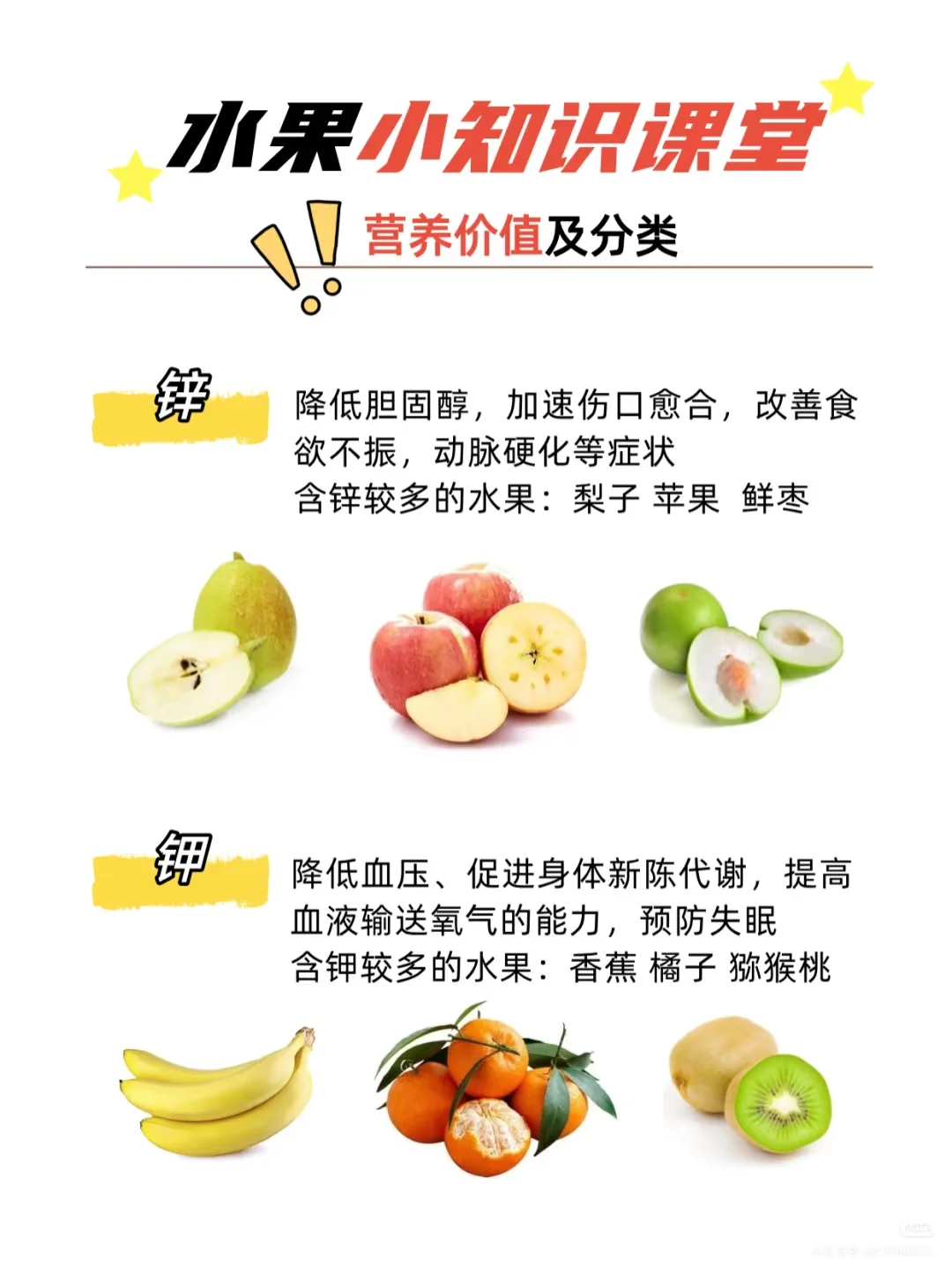 水果小知识｜吃水果原来这么健康！