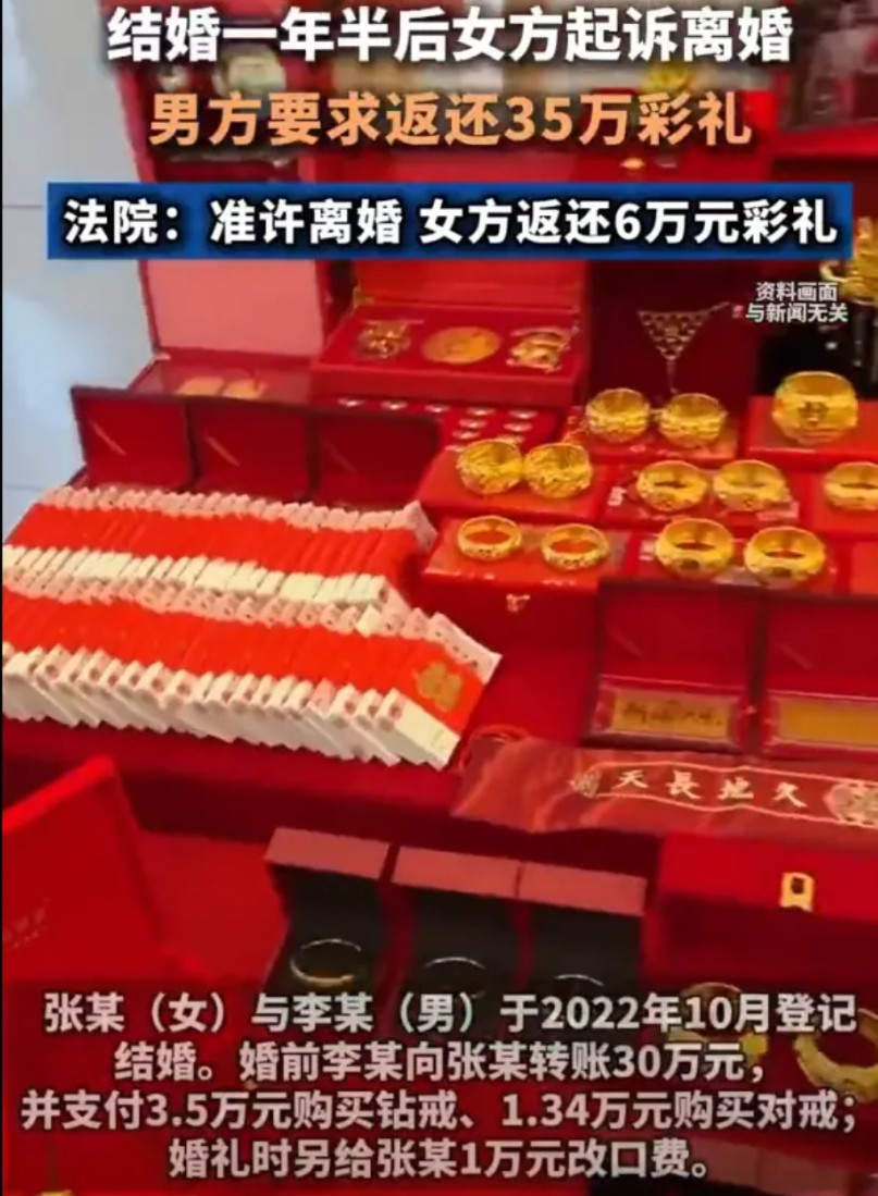 北京，一对夫妻新婚时，男方给予女方30万元彩礼、价值4.84万元戒指以及1万元改