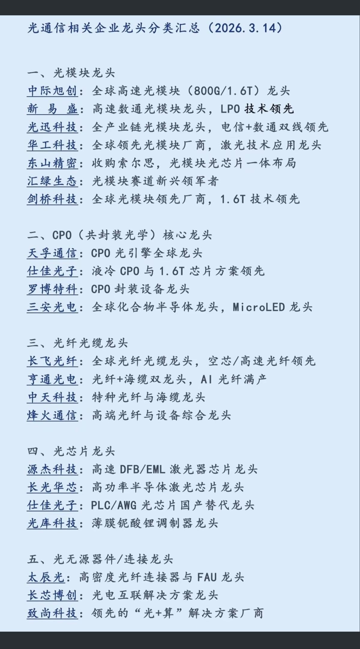3.14下周：全球瞩目！2026光通信大会！下周：3月17日～3月19日，美