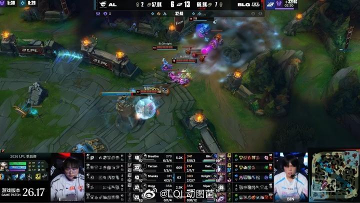 BLG逆境翻盘AL！恭喜BLG2-0AL率先拿下赛点！本来AL有优势准备电龙