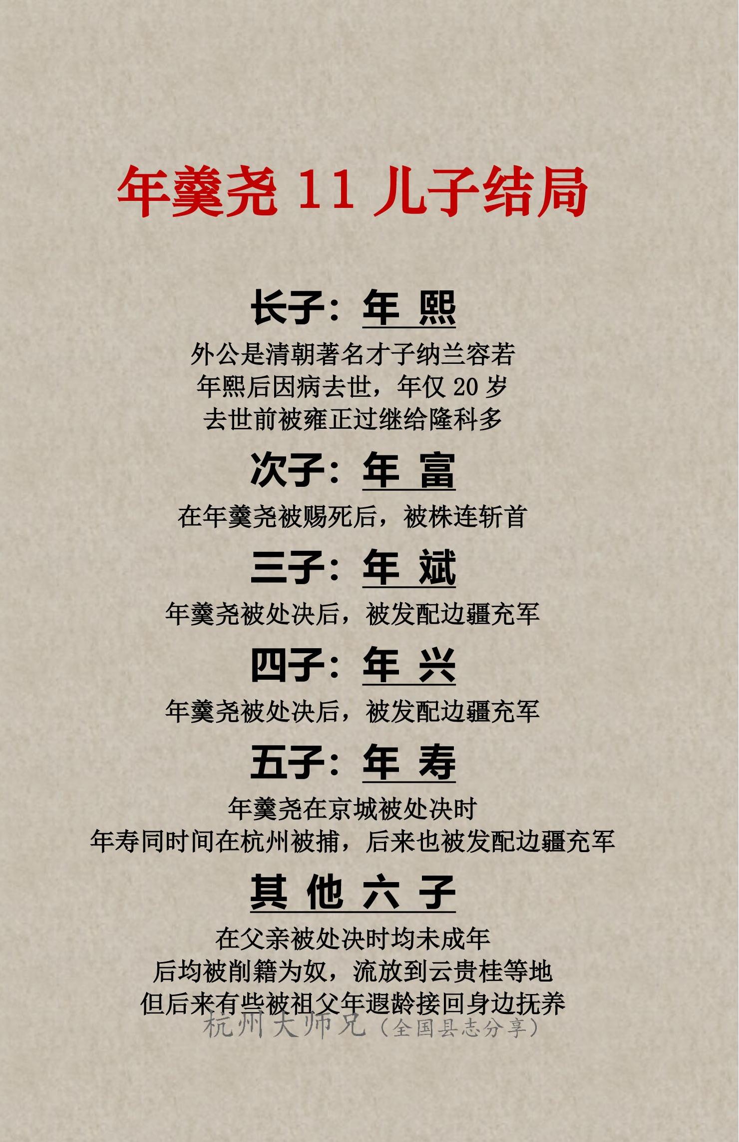 年羹尧11个儿子结局！！！