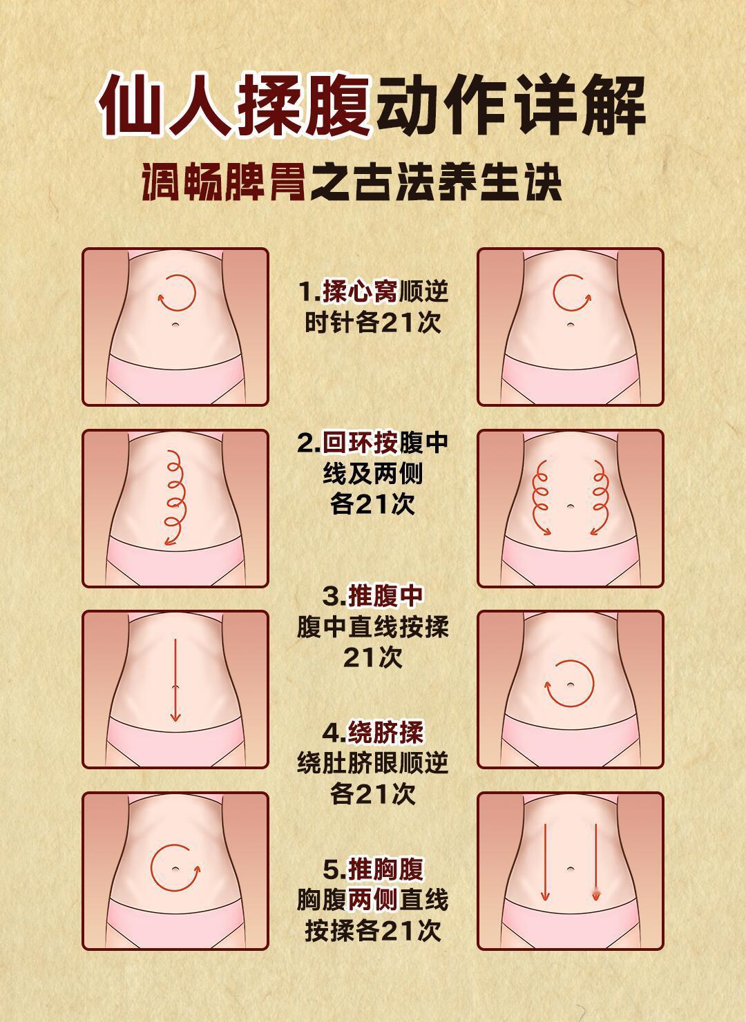 中式养生秘籍之仙人揉腹篇，请珍藏🤭解锁中式养生新搭配！每天早上练一遍八段锦，晚