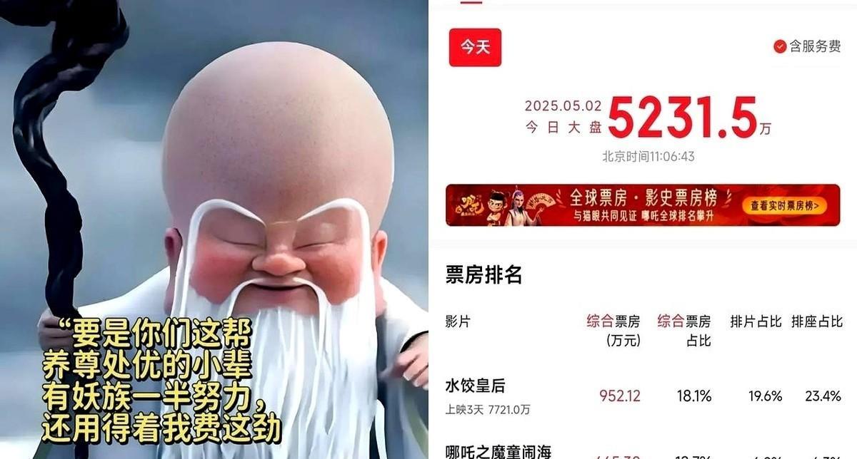 五一档票房这数据看得人脑壳疼，本以为《哪吒》能稳坐前排，结果卡在第二死活上不去。