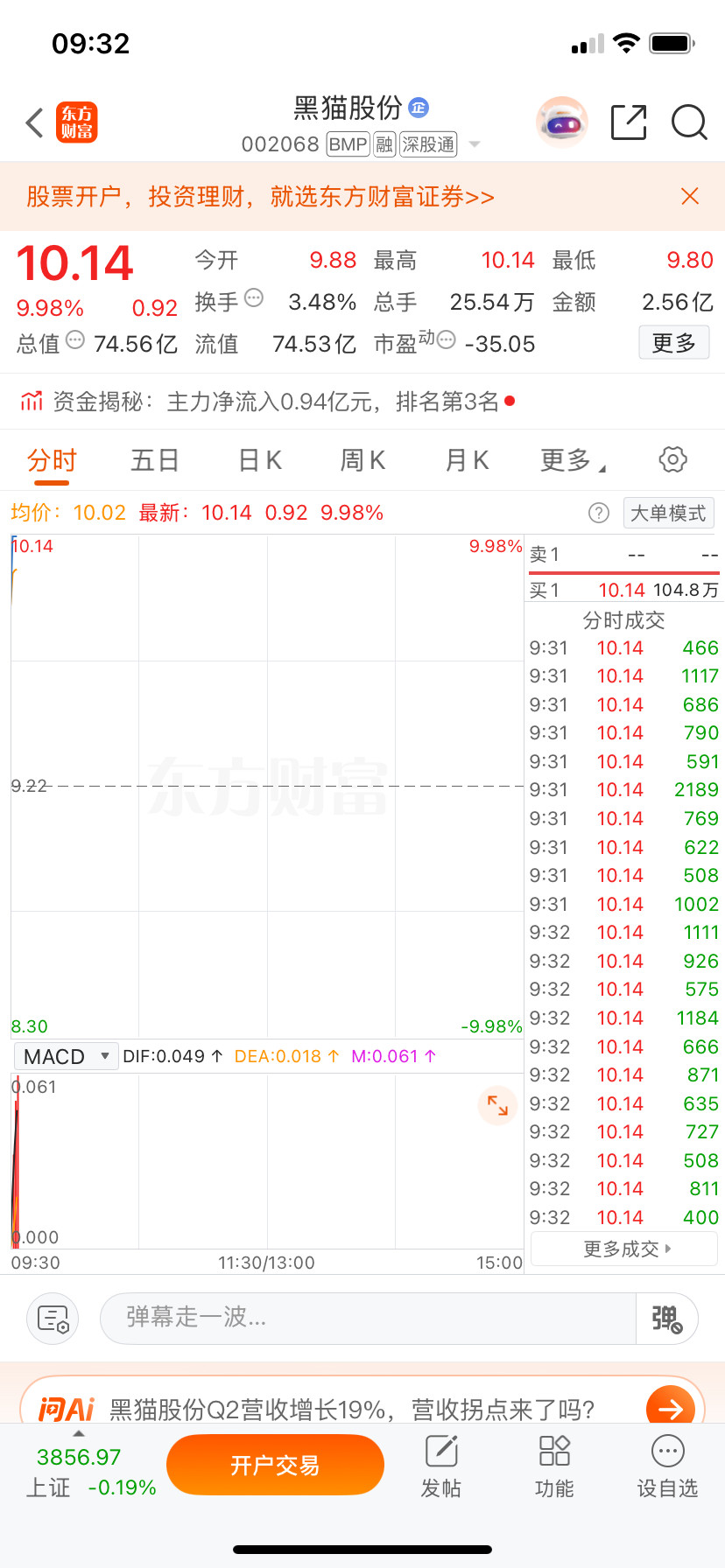 昨天手一抖没拿住，有点可惜了​​​