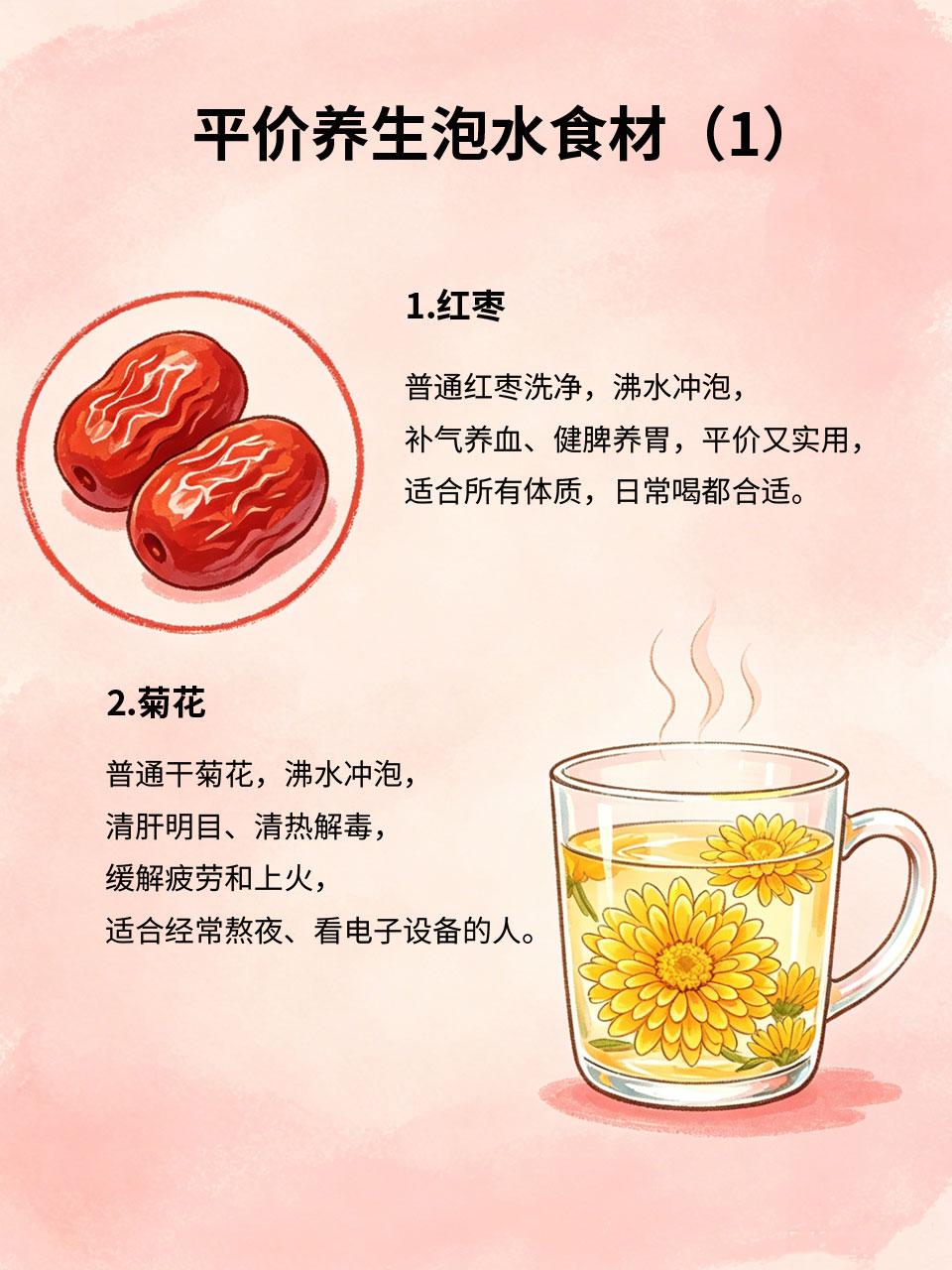 平价养生泡水食材，学生党打工人闭眼入学生党、打工人养生预算有限💰？不用买贵的