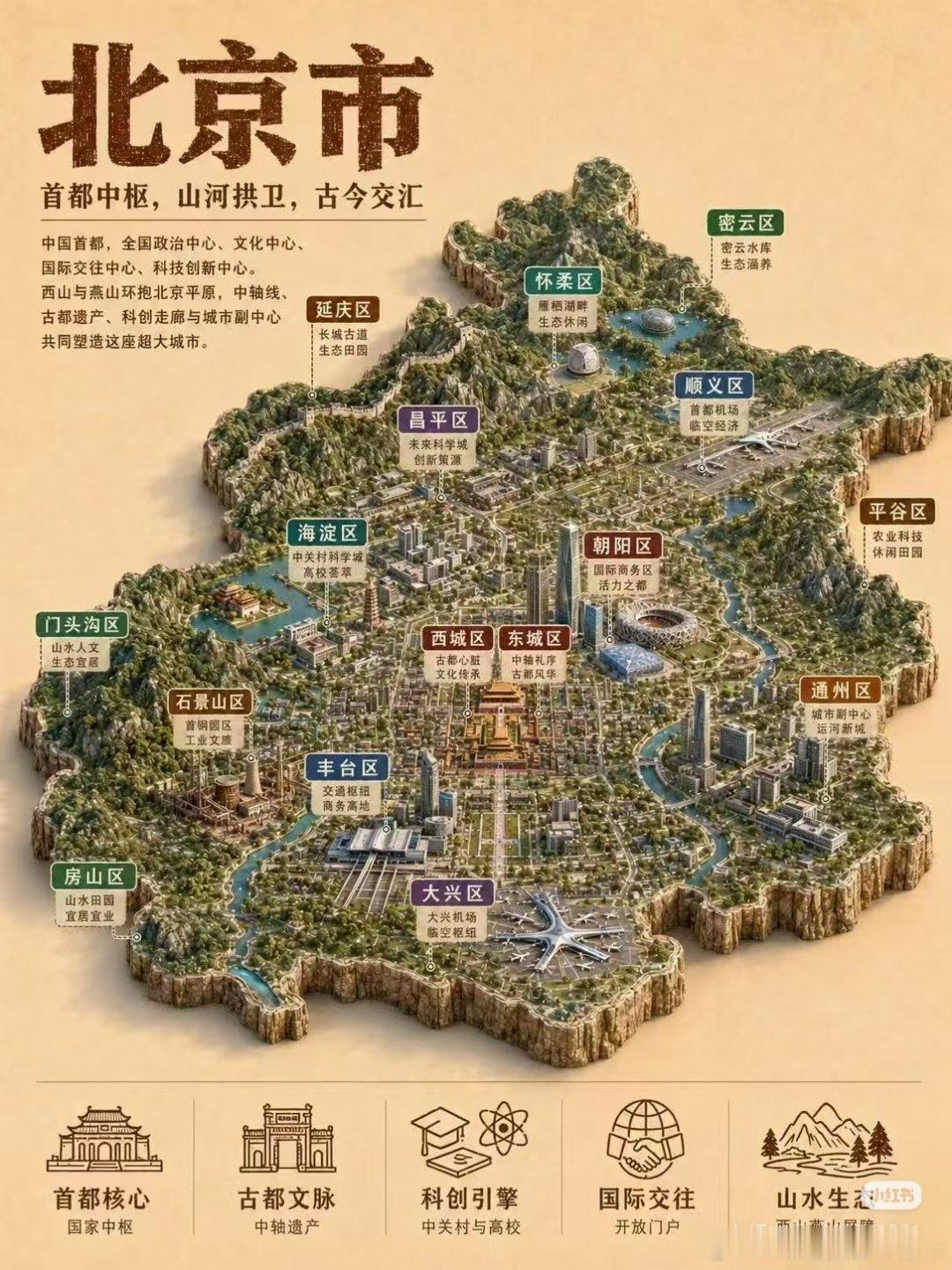 【北京市各区域定位图一览】📍朝阳，是国际交往、商务、消费和城市活力的窗口；📍
