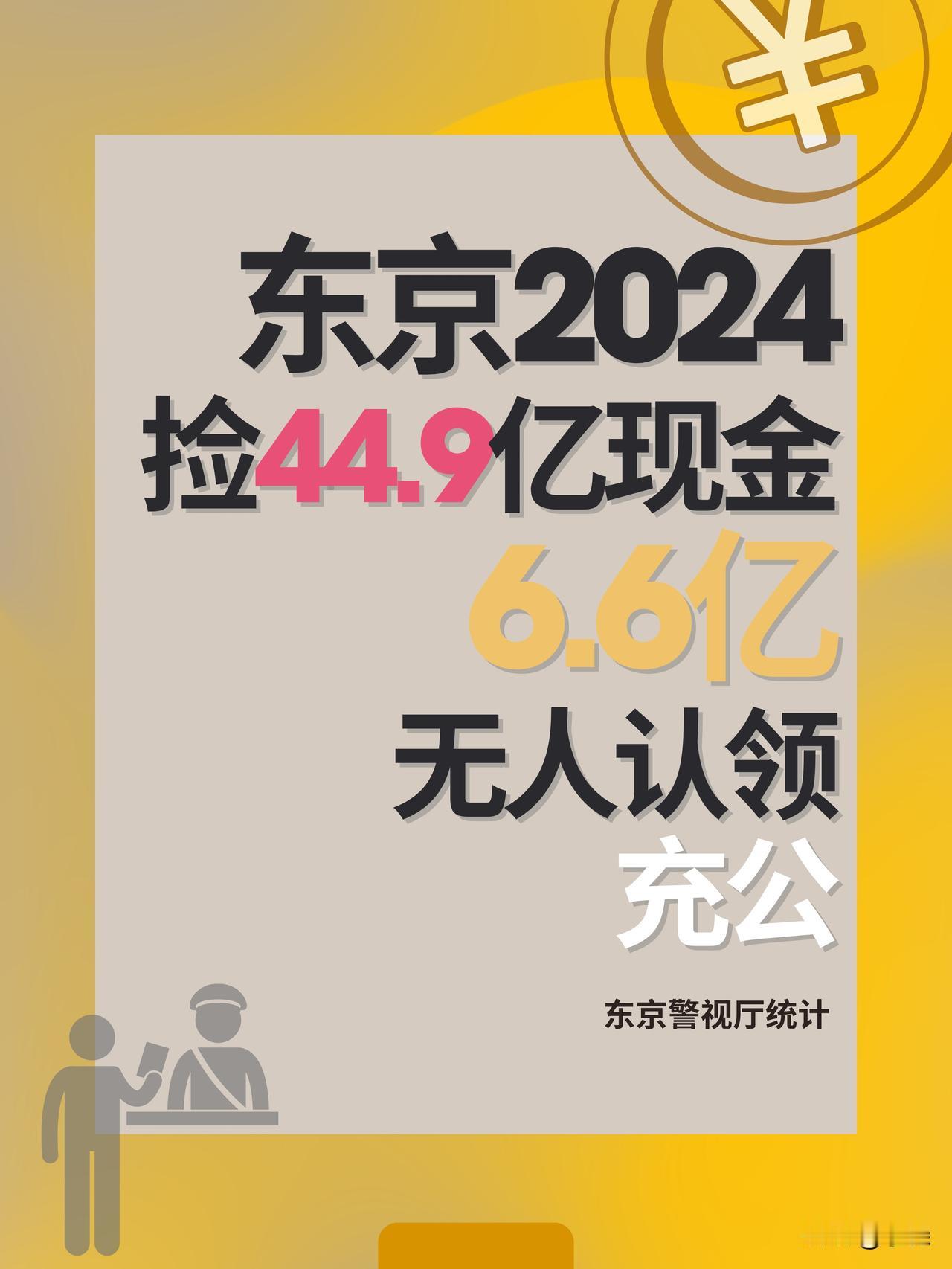 2024年，东京警视厅统计，捡到并上交给警察的现金，竟然高达约45亿日元，创下历