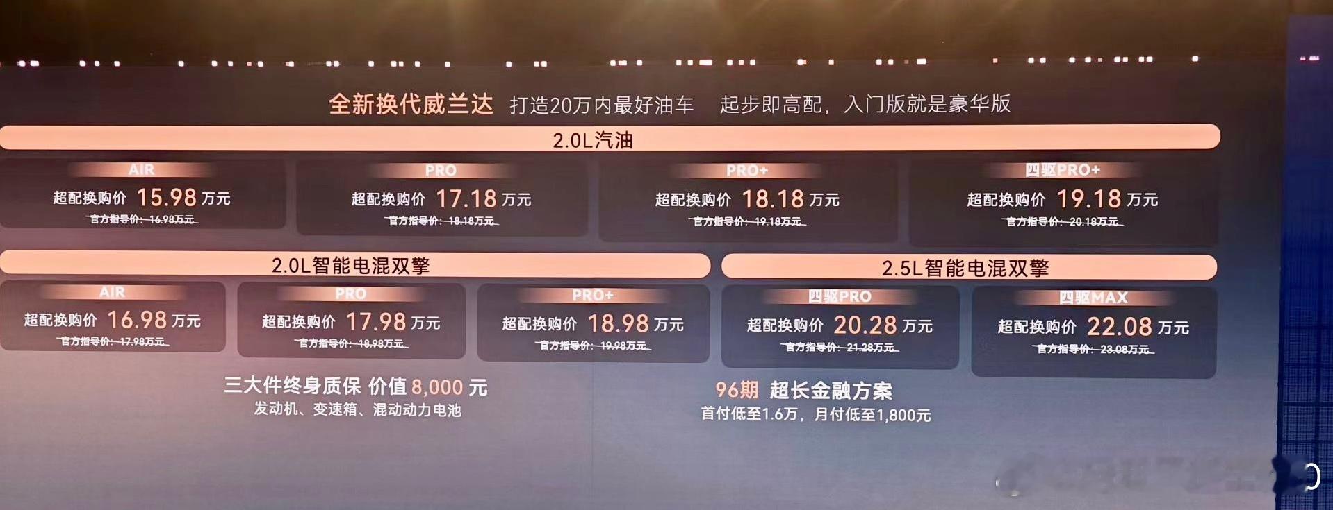 全新丰田威兰达就这么水灵灵的上市了2.0L自吸15.99万-19.18万，四驱也