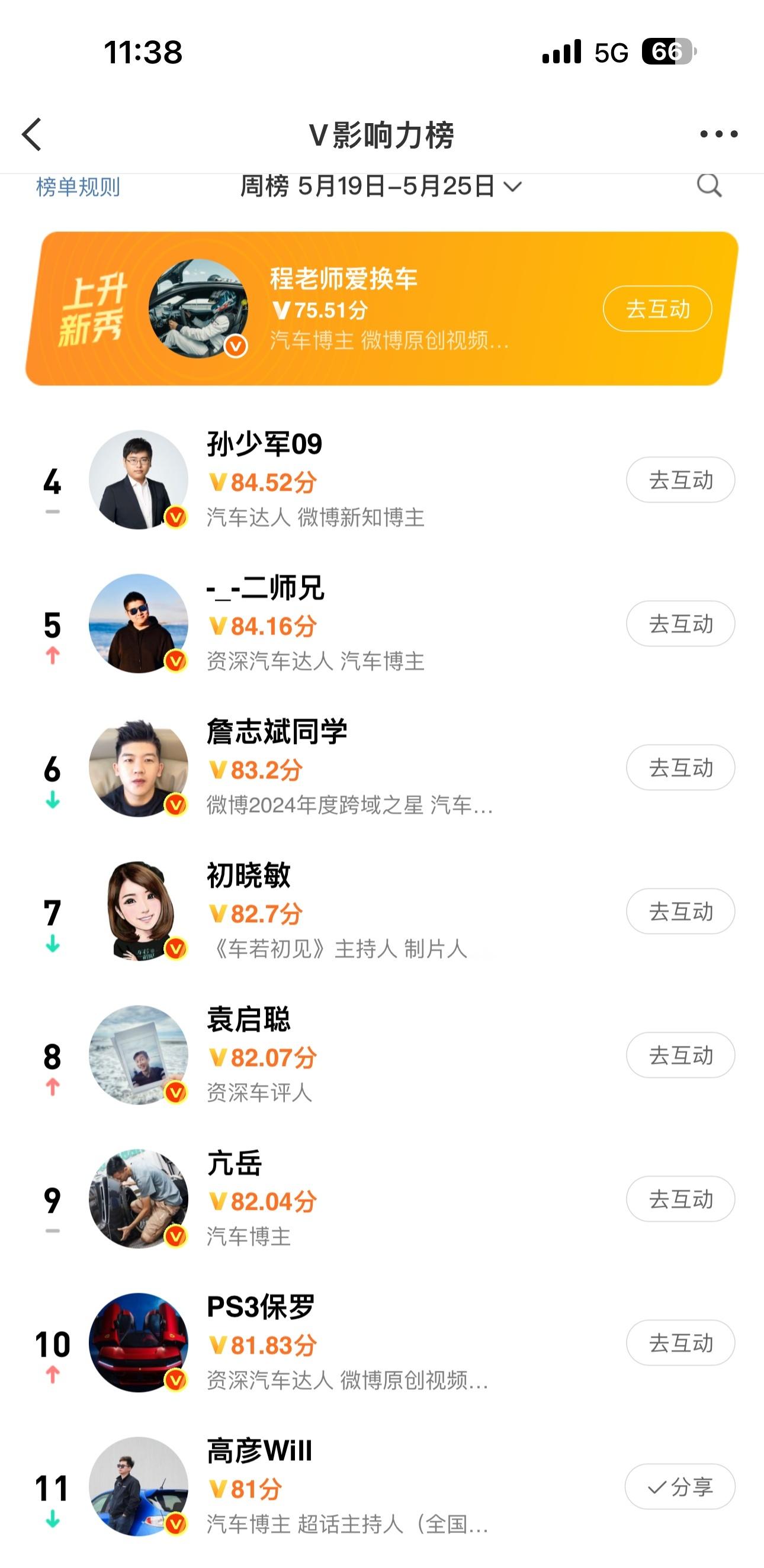 我是第80名100名都无所谓但是这个11，我真的太难受了[笑着哭][笑