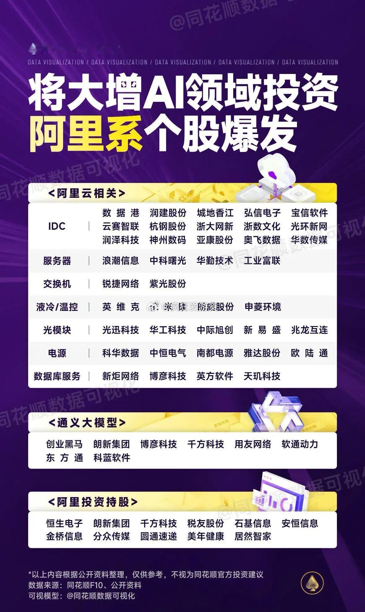 奇了怪了，周末见不到吹科技股的了！Deepseek带来算力提升，就像19世纪蒸汽