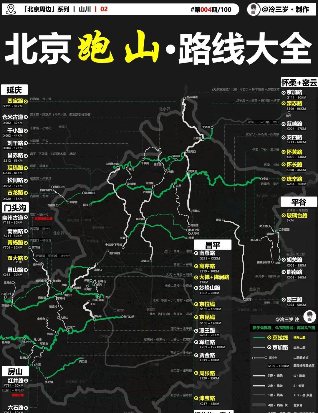 十一不出远门，那北京有啥山路可跑，山可爬？作为一位自驾里程40万公里的老菜比