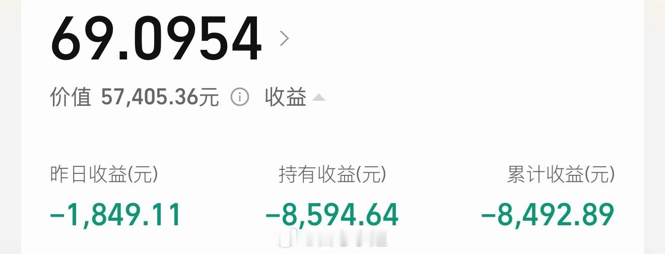 金条克价从1600跌到970黄金最终还是割到我了555没事，大不了就当丢了个金镯