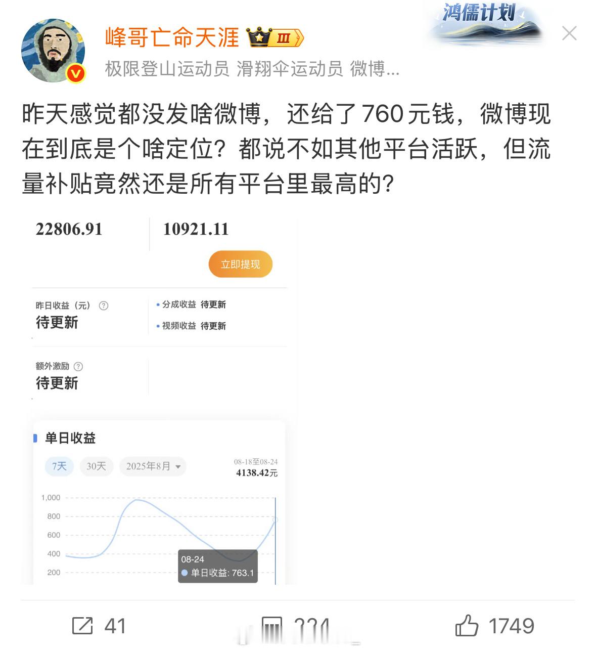 峰哥太厉害了👍​​​