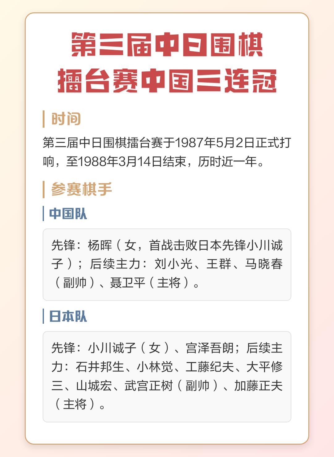 第三届中日围棋擂台赛第三届中日围棋擂台赛是1980年代中国围